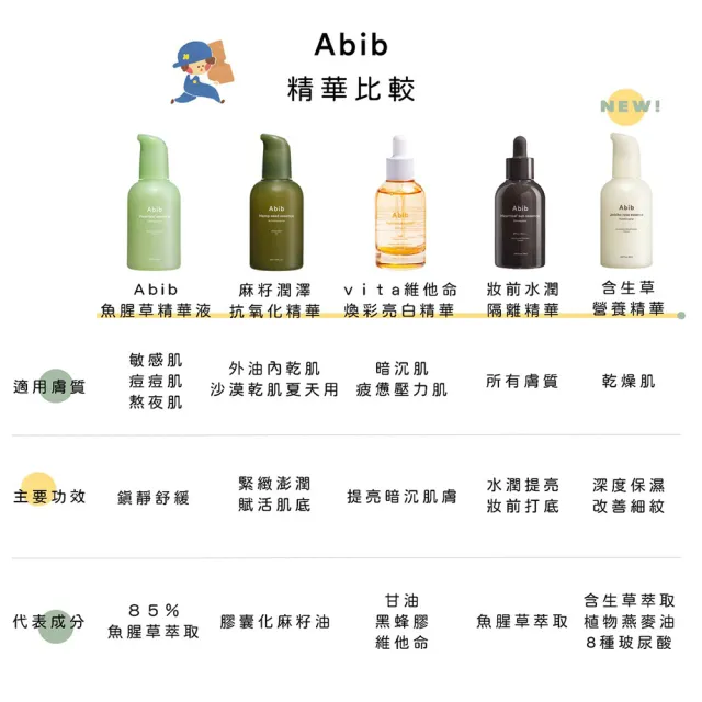 【Abib 阿彼芙】精華系列