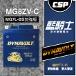 【Dynavolt 藍騎士】MG8ZV-C 同YUASA湯淺YTZ8V(機車電池 YTX7L-BS MG7L-BS-C)