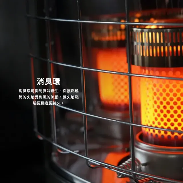 【TOYOTOMI】傳統熱能對流式煤油暖爐 RR-GER25(軍綠色/沙色)