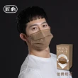 【匠心】成人平面醫用口罩 下午茶系列 5色可選(50入/盒)