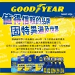 【GOODYEAR 固特異】皮革保養清潔劑 700ml(皮革清潔｜皮椅清潔｜汽車皮椅清潔劑｜合成皮清潔劑)