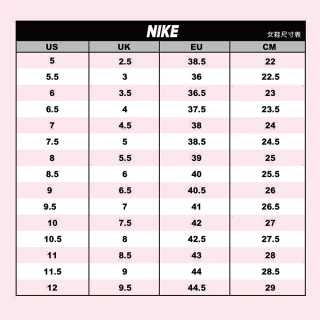 【NIKE 耐吉】慢跑鞋 運動鞋 W NIKE ZOOMX VAPORFLY NEXT% 3 女鞋 白粉(DV4130101)