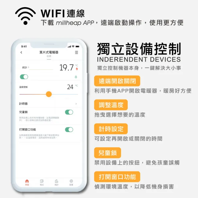 【mill 米爾】WIFI版 葉片式電暖器 OIL1500WIFI3(適用空間6-8坪)