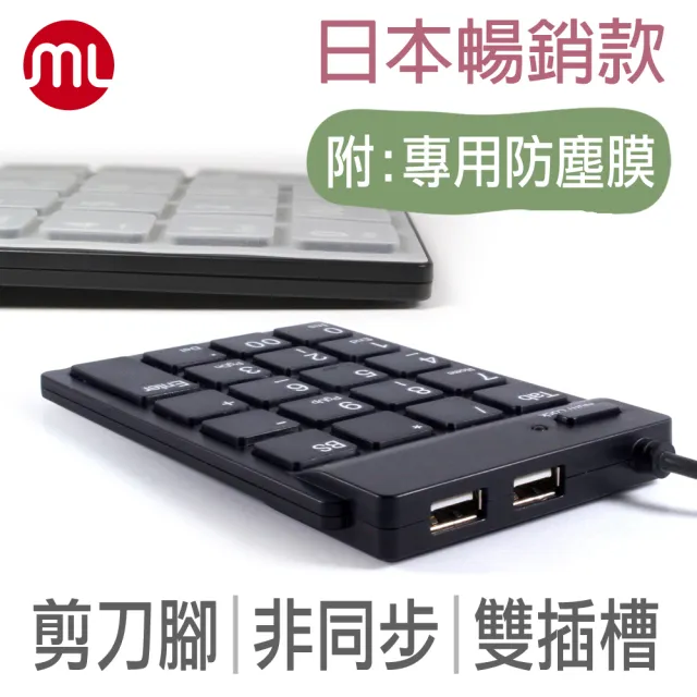 【morelife】超薄USB數字鍵盤+防塵膜(SKP-7120H2D)
