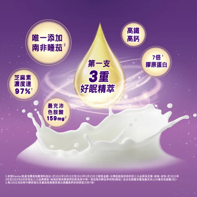【桂格】桂格好眠亮顏高鈣奶粉30gx7入x2盒(共14入)
