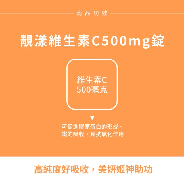 【Sundown 日落恩賜】靚漾維生素C 500mg錠(100錠/瓶)