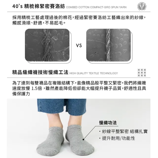 【WARX】百搭條紋船型襪-黑(除臭襪/機能襪/足弓防護)