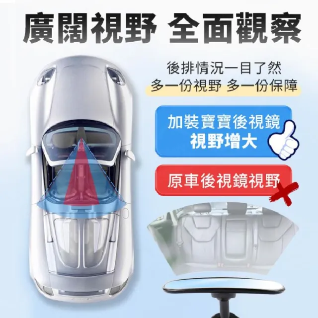 夾式汽車寶寶後視鏡(3R 車用兒童後照鏡 汽車輔助鏡 車內嬰兒觀後鏡 輔助 盲點鏡)