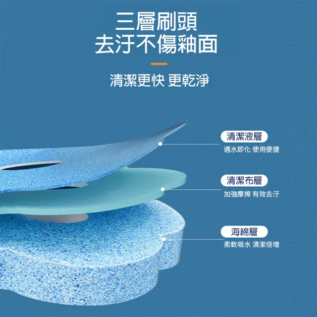 【CITY STAR】一次性無死角清潔馬桶刷1入+18枚刷頭(廁所清潔套裝/可拋棄馬桶刷)