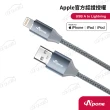 【Apone】USB A to Lightning 傳輸充電線-2M 太空灰(車麗屋)
