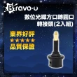 【Bravo-u】數位光纖方口轉圓口轉接頭(2入組)