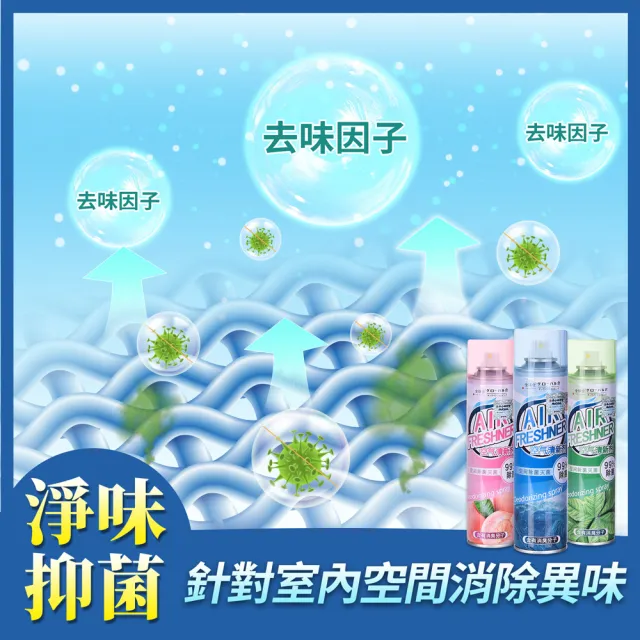 空間去味抗菌除臭香氛噴霧/空氣清新劑360ml_3入組(香甜蜜桃味+清爽綠茶味+清新海洋味)