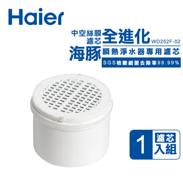 iNNOHOME RO瞬熱淨水器小白鯨專用濾芯(WD501F