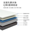 【舒福家居】Q彈釋壓乳膠記憶棉床墊(3.5尺單人加大)
