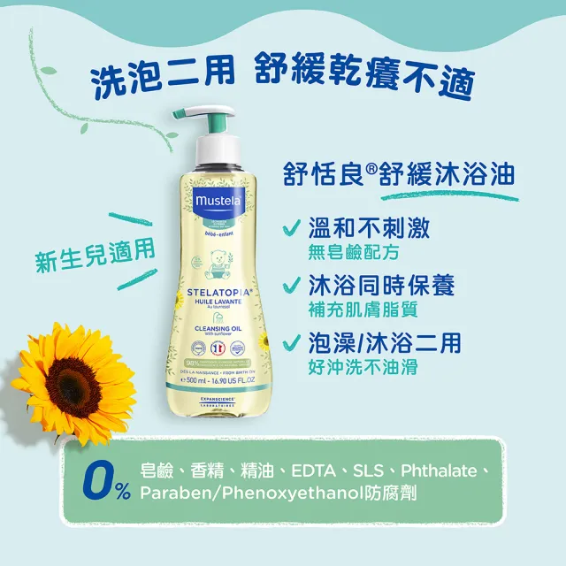 【Mustela 慕之恬廊】舒恬良 舒緩沐浴油500ml(醫師好辣節目推薦 乾肌沐浴 抗乾癢 保水補油)