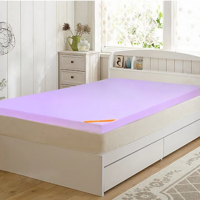 【LooCa】送枕x1-吸濕排汗全釋壓3cm記憶床墊(單大3.5尺-共3色)
