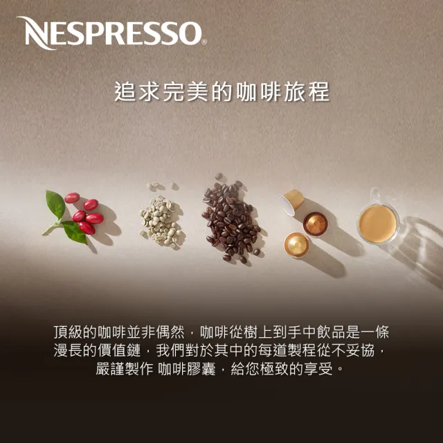 【Nespresso】週期購Original經典暢銷100顆咖啡膠囊(10條/盒;僅適用於Nespresso膠囊咖啡機)