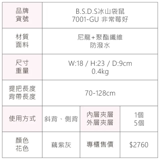 【冰山袋鼠】非常莓好 - 織帶拼接隨身收納包 - 藕紫灰(7001-GU)