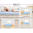【LooCa】吸濕排汗8cm平面記憶床墊(單人3尺)