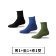 【PULO】3雙組 暖纖淨顏來運轉發熱保暖襪(發熱保暖襪/科技羊毛襪/抑菌發熱襪)