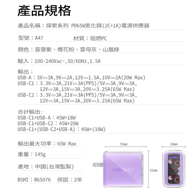 【ACEFAST】探索系列 A47 PD65W氮化鎵快充充電器(2C+1A 透明外殼設計)