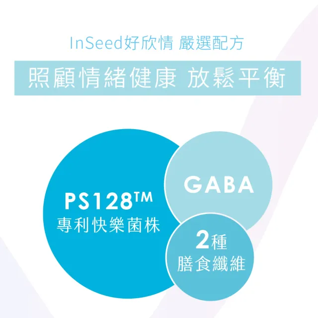 【InSeed 益喜氏】升級版 PS128快樂益生菌-好欣情 2盒組 贈隨機益生菌5包(30包/盒)