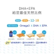 【小兒利撒爾】小魚球咀嚼式軟膠囊5瓶組 共300粒(TG型魚油、Omega3、DHA、EPA、無魚腥味)
