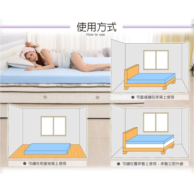 【LooCa】吸濕排汗彈力11cm記憶床墊(單人3尺)