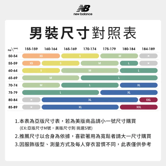 【NEW BALANCE】NB 鬆緊抽繩長褲_男性_黑色_AMP41510BK(亞版 版型正常)