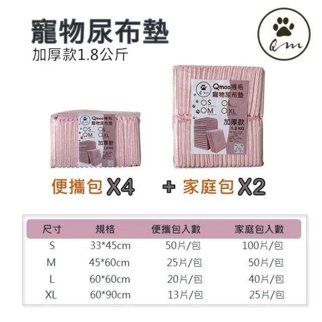 【QMoo捲毛】寵物尿布墊1.8kg加厚款6包組(4種尺寸/便攜包/家庭包)