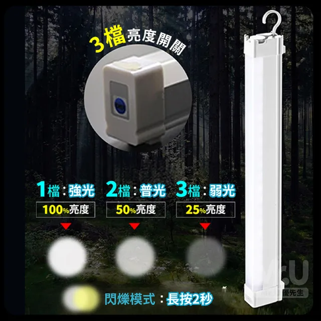 【Mr.U 優先生】電力升級 LED充電燈管 行動燈管(USB充電 露營燈 擺攤燈 擺攤燈管 LED 燈條 LED 燈管)