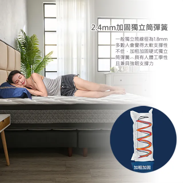 【SLIM】雙面雙感 石墨烯保暖+台灣玉涼感加厚硬式獨立筒床墊(雙人5尺)