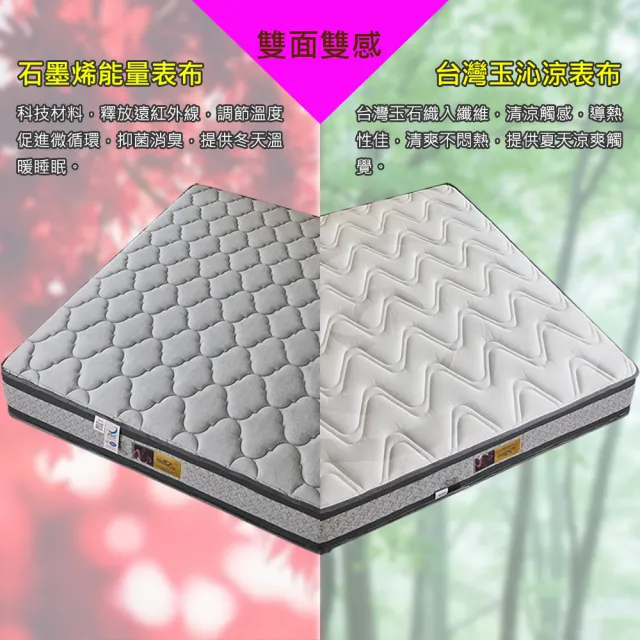 【SLIM】雙面雙感 石墨烯保暖+台灣玉涼感加厚硬式獨立筒床墊(單人加大3.5尺)