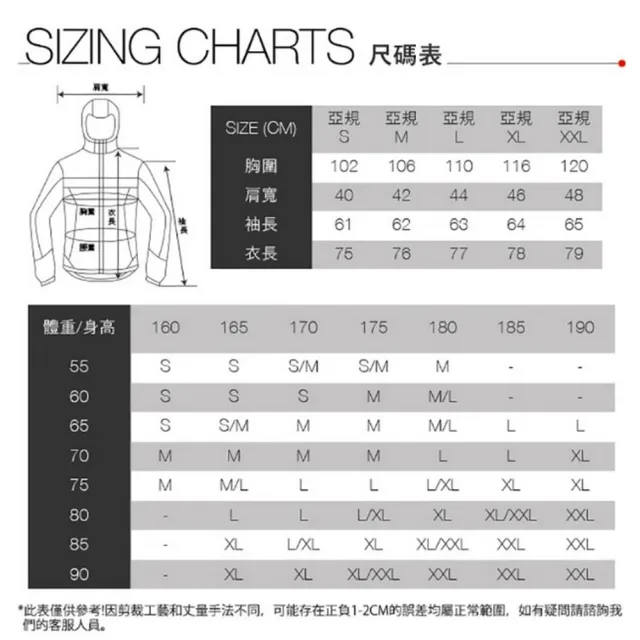 【The North Face】TNF 北臉 羽絨背心 防風外套 DryVent 透氣輕盈 男外套 女外套 多款任選(NF0A88R6173&)