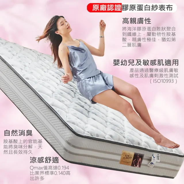 【SLIM】膠原蛋白紗透氣硬式獨立筒床墊(單人加大3.5尺)