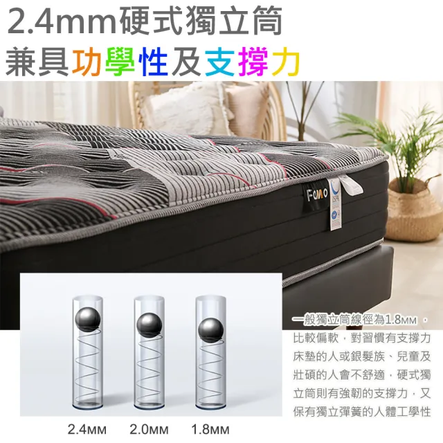 【FAMO 法摩】天絲+石墨烯+乳膠硬式獨立筒床墊(雙人5尺)