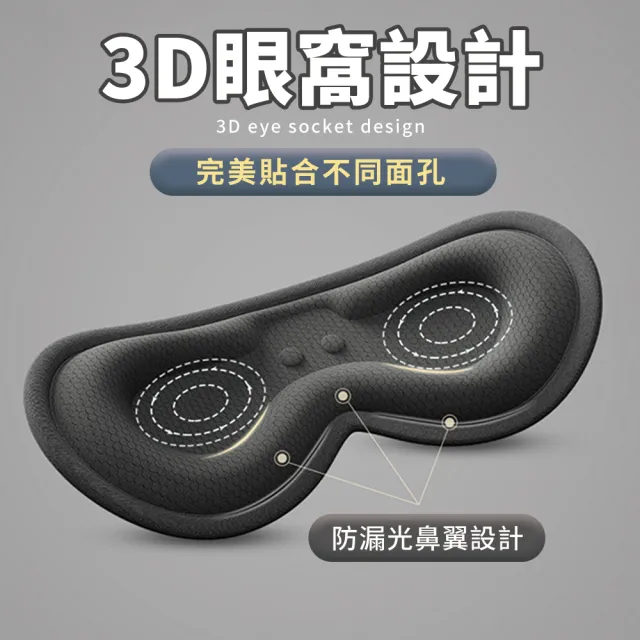 【DEPSON 德普森】3D熱敷眼罩 發熱眼罩 蒸氣眼罩 眼睛熱敷 德國認證(智能恆溫/3D立體/定時省電)