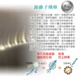 【SLIM 加厚型】天絲銀離子抗菌紓壓獨立筒床墊(單人加大3.5尺)