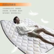【SLIM】石墨烯能量透氣蜂巢獨立筒床墊(單人加大3.5尺)