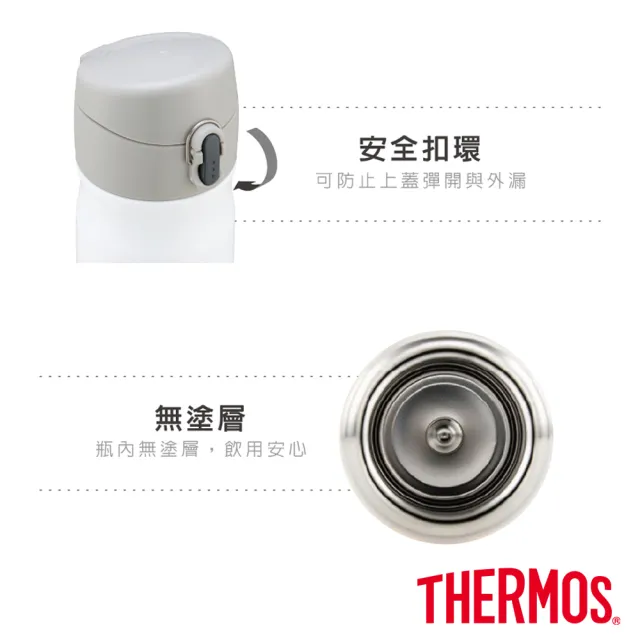 【THERMOS膳魔師】momo獨家專售不鏽鋼彈蓋真空保溫杯500ml(JEWC-500)