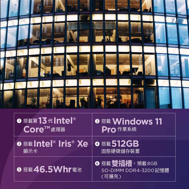 【ThinkPad 聯想】14吋i5商用筆電(L14/i5-1340P/8G/512G/W11P/三年保)
