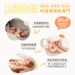 【Derma 丹麥德瑪】寶寶有機按摩浴油 150ml(寶寶按摩、沐浴油、按摩油)