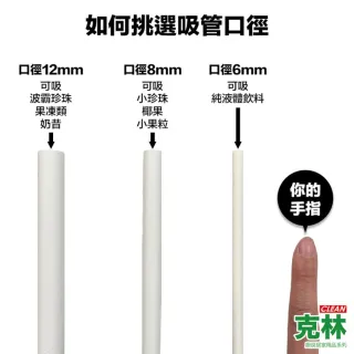【CLEAN 克林】『台灣製』營業用環保紙吸管 6mmX21cm 平口紙包 200支/包(單支包裝 無塑膠淋膜 店家內用)