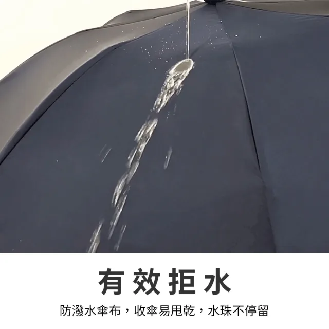 【雨傘王】1+1組合 反向傘 自動傘 25吋 大傘面 折疊傘 開車必備 抗風 防潑水(BigPurple超值款無維修)