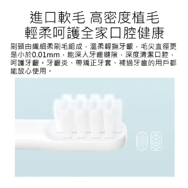 【小米】T100電動牙刷刷頭 三入組(原廠 刷頭 小米牙刷頭)
