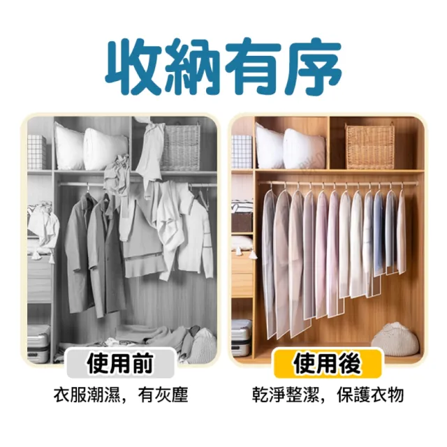 【咪咪購物】衣服防塵套｜拉鍊款｜60ｘ80｜一入(透明衣服防塵套 衣物防塵袋 衣服 大衣 外套 西裝 防塵套)