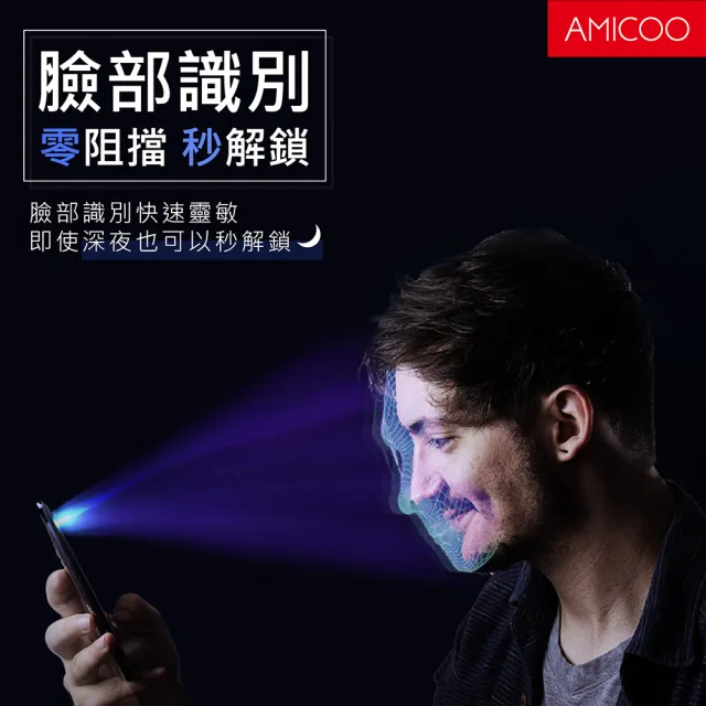 【AMCIOO】iPhone 15/14/13/12/11/XR/Pro Max/Plus 防偷窺 滿版玻璃保護貼 手機保護貼(2入組-送貼膜神器)