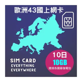 【EU CARE 歐台絲路】歐洲上網卡不限量10天43國10GB高速不斷網含瑞士、黑山 、巴爾幹半島、俄羅斯