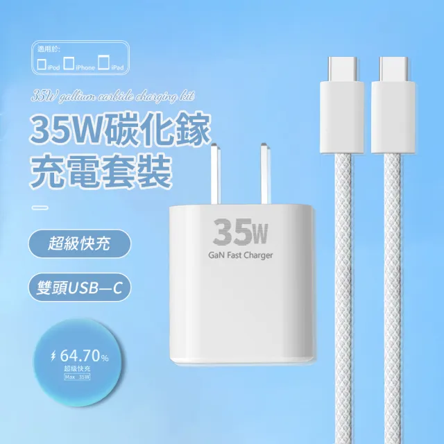 【OMG】iPhone15充電套組 PD35W GaN氮化鎵充電器+雙typeC口編織快充線(蘋果/安卓充電器)