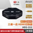 【PX 大通】HD2-311 4K HDMI高畫質3進1出切換器